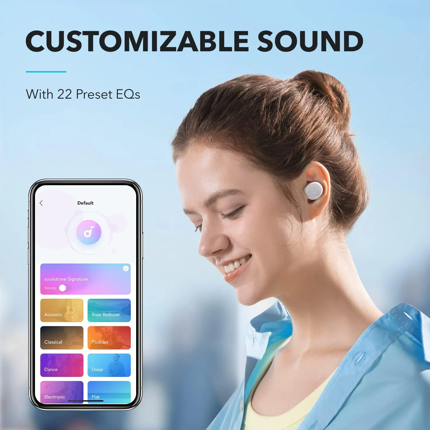 Soundcore by Anker A20i True Wireless Earbuds, Bluetooth 5.3, App, Customized Sound, 28H Long Playtime, Water-Resistant, 2 Mics for AI Clear Calls, Single Earbud Mode (White)